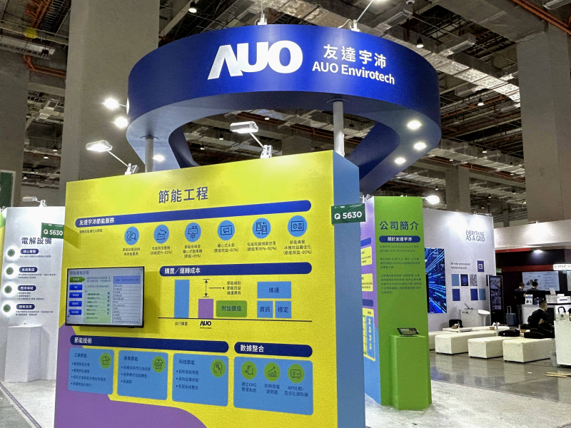 bb贝博Ballbet2023 CSR共荣大会设置主题展览，引导供应商深思减塑之重要性  