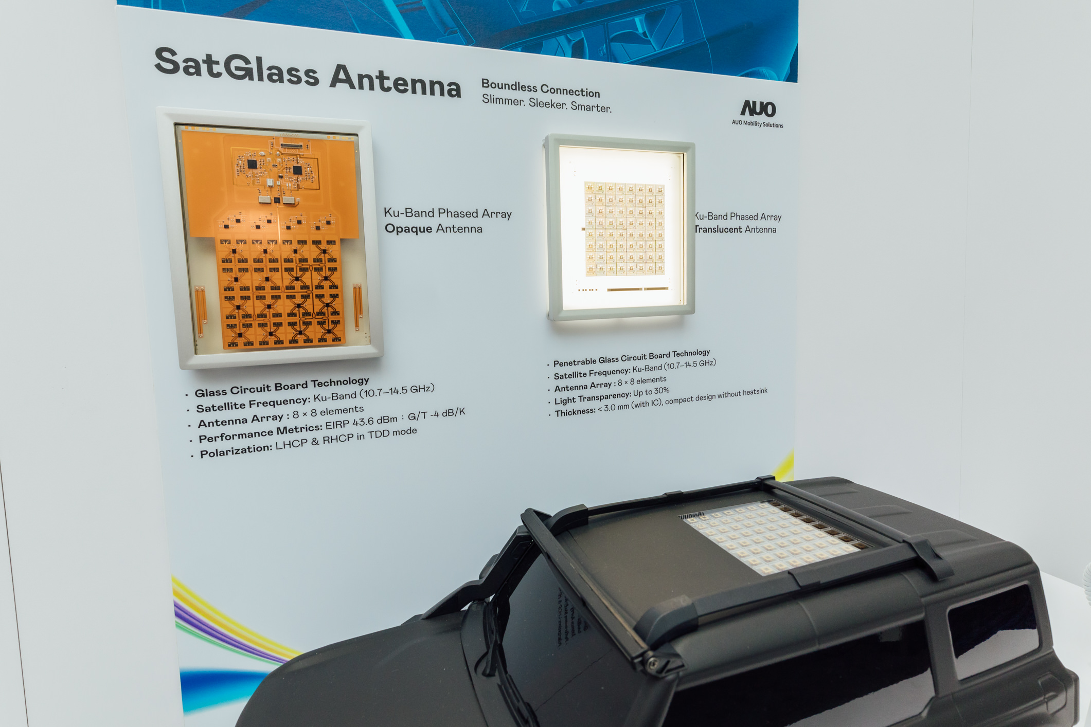 友達智慧移動攜手夥伴公司円通科技發表SatGlass Antenna，首創將透明衛星天線隱身於車頂、天窗等結構，實現V2X即時控制、OTA遠端更新、影音娛樂與線上購物等多元功能，全方位接軌移動大趨勢的創新與落地應用。